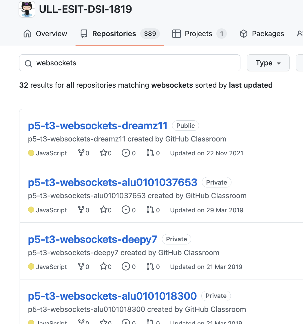 GitHub Classroom para Profesores | Tecnología 4º ESO